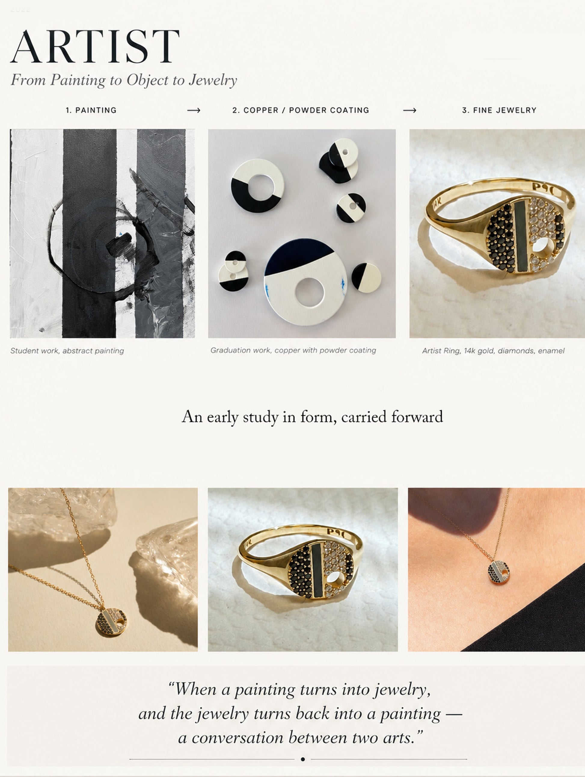 An editorial collage titled 'ARTIST From Painting to Object to Jewelry' showing a journey from abstract painting to jewelry. The top row features three panels: a painting, copper powder coating samples, and a gold ring.